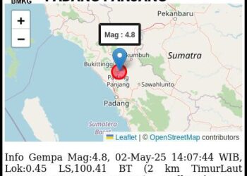 Gempa 4,8 SR Kembali Guncang Padang Panjang