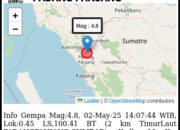 Tiga Gempa Beruntun Guncang Padang Panjang, BMKG: Tidak Berpotensi Tsunami