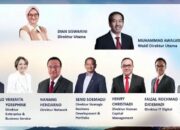 Telkom Gelar RUPST Tahun Buku 2024 : Ini Hasil Lengkapnya