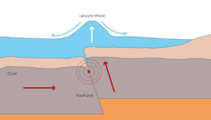 Pakar UNAND: Megathrust Mentawai Adalah Bom Waktu
