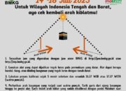 Fenomena Istiwa A’zam: Waktu Terbaik Koreksi Arah Kiblat Mulai 26 Mei