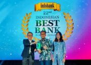 Bank Muamalat Boyong Penghargaan untuk Layanan Prima