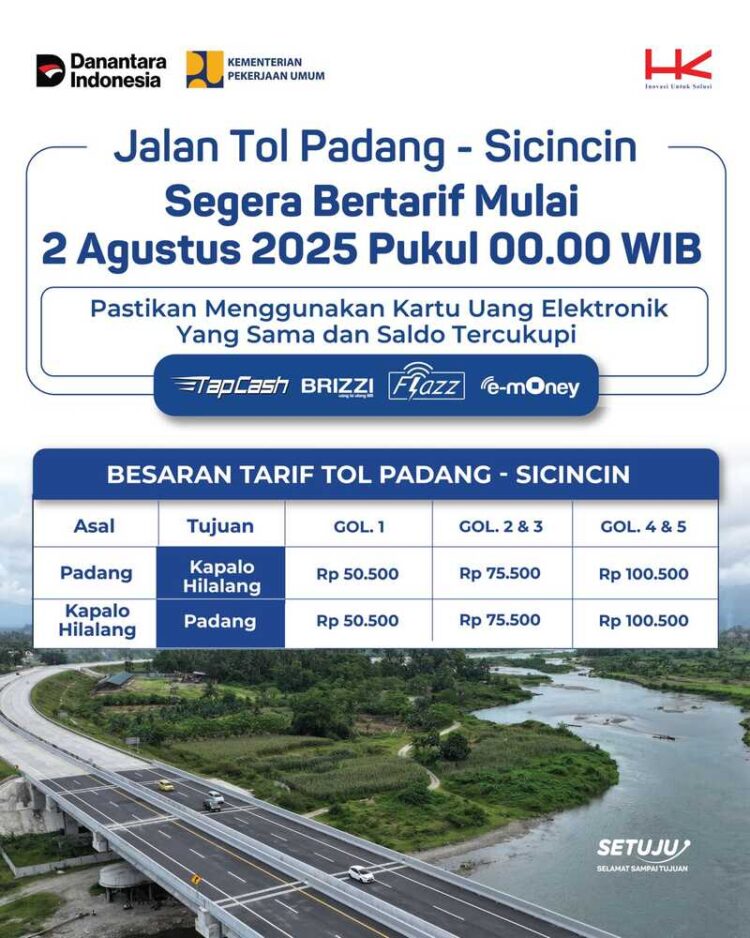 Tol Padang