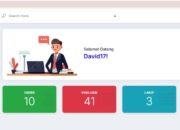 RSUD Prof. H. M. Yamin SH Kembangkan Aplikasi SIKKODIR untuk Tingkatkan Akuntabilitas Kinerja