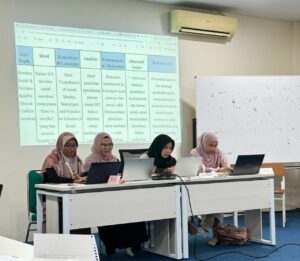 Penulis dari mahasiswa magister psikologi UNP 2025 yang tergabung dalam kelompok tiga membahas teori identitas sosial dan prasangka saat mata kuliah Teori-Teori Psikologi