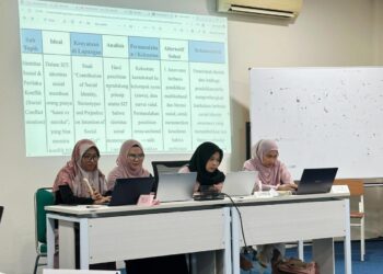 Penulis dari mahasiswa magister psikologi UNP 2025 yang tergabung dalam kelompok tiga membahas teori identitas sosial dan prasangka saat mata kuliah Teori-Teori Psikologi