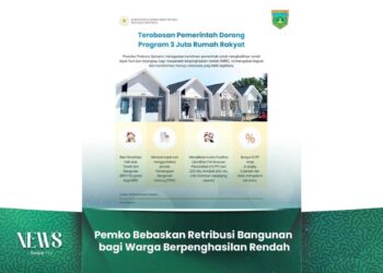 Pemko Padang Panjang Bebaskan Retribusi Bangunan bagi MBR