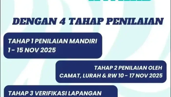 600 RT Lolos ke Tahap Tiga Padang Rancak Award 2025