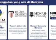 Serba Serbi Kuliah ke Malaysia