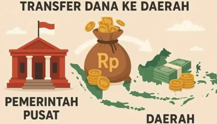 Sumbar Belum Terima Pengembalian TKD 2026