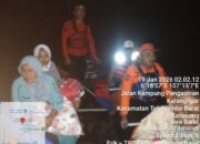 Perkembangan Situasi dan Penanganan Bencana di Indonesia pada 20 Januari 2026