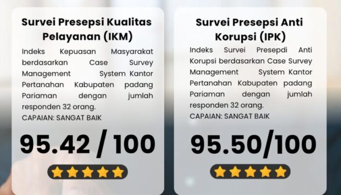 Kantor Pertanahan Padang Pariaman Terus Perkuat Komitmen Pelayanan