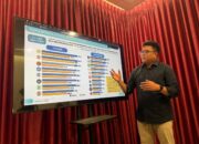 Survei Indekstat: Jika Hari Ini Pemilu, Prabowo-Gibran Tetap Ungguli Perolehan Suara