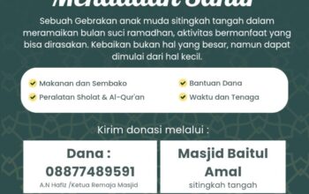 Remaja Masjid Baitul Amal Sitingkah Tangah, Gelar Program Mendadak Sahur