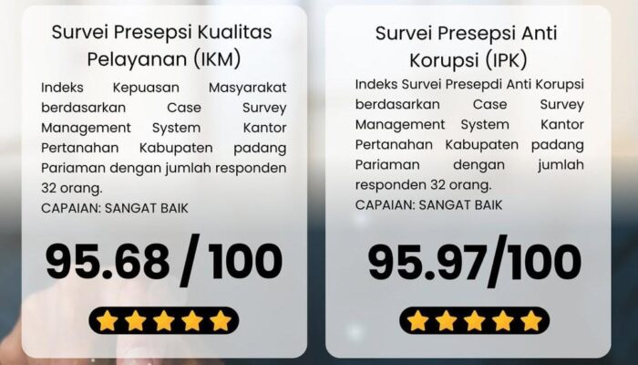 Kantah Padang Pariaman Raih Predikat Sangat Baik, IKM dan IPK Tembus di Atas 95 Persen